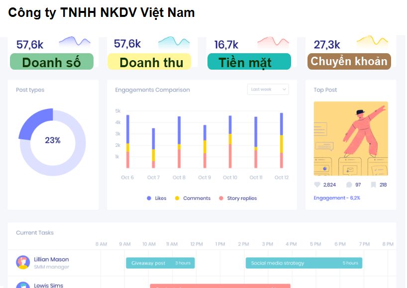 Công ty TNHH NKDV Việt Nam